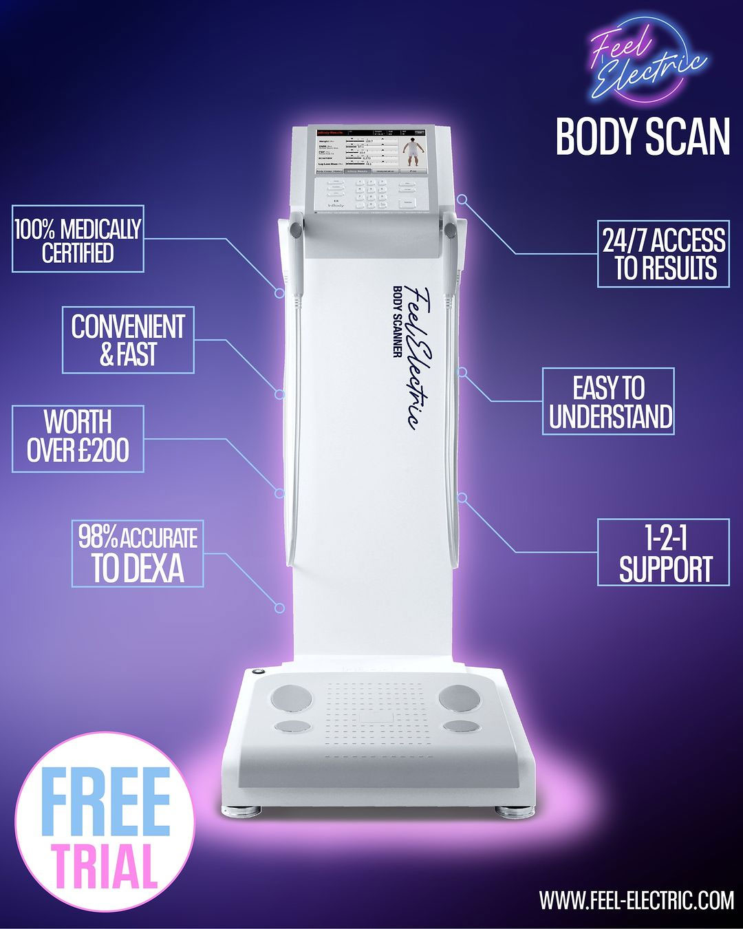 Body Scan Dexa Scan Alternative